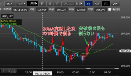 fx ドル円 2020-06-12_16h42_損切後2