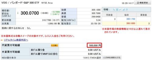 楽天証券 米国etfの買い方を画像でカンタン解説 初心者ok 無数のベクトル